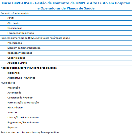Caixa de Texto: GFACH-FATSUS